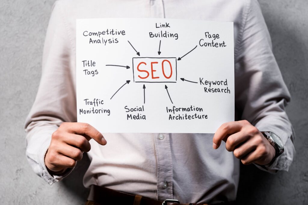 cropped view of seo manager holding paper with concept words of seo